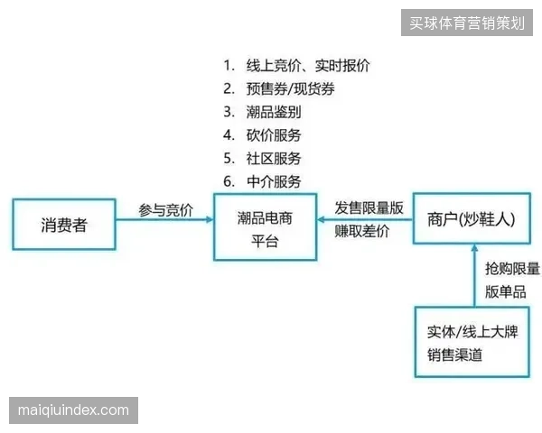 信号传输链路如果存在监管盲区,2026年世界杯数据泄露风险将如何爆发? 信号传输链路如果存在监管盲区,2026年世界杯数据泄露风险将如何爆发?